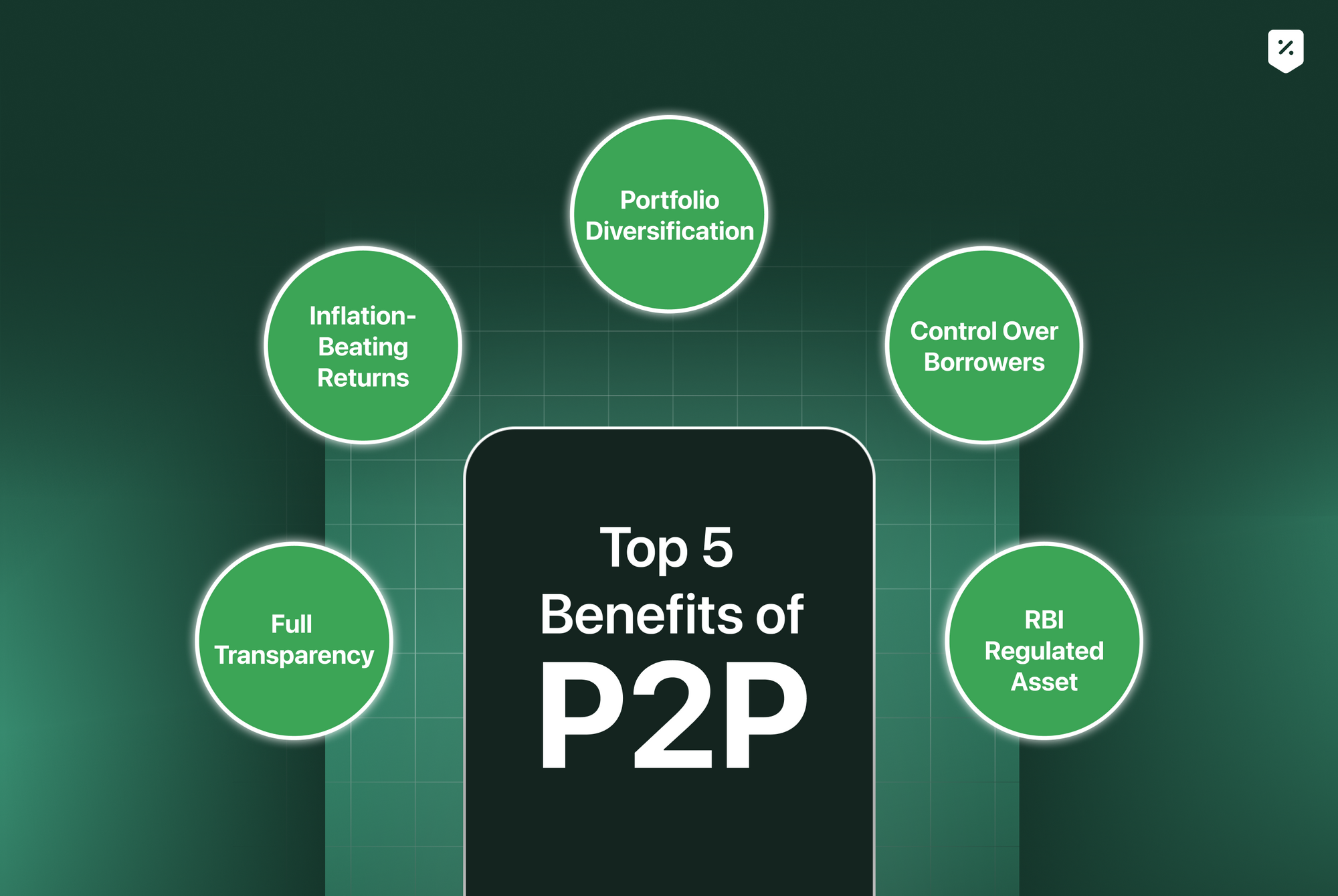 Top 5 Benefits of P2P Lending